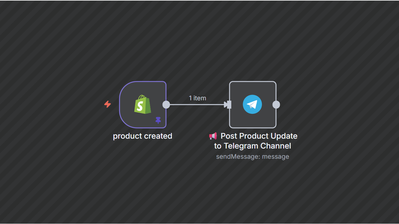 Workflow Output